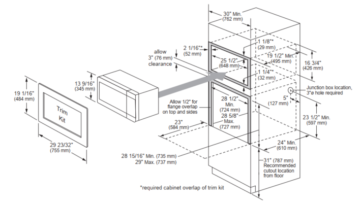 CUTOUT DIMENSIONS